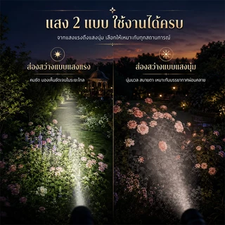 ส่งไว🔥ไฟฉายชาร์จ LED แบตเตอรี่ 500mAh ปลั๊กชาร์จในตัวเลื่อนได้ ระยะเวลาใช้งานนาน ใช้ตอนไฟดับ ตกปลา เดินป่า