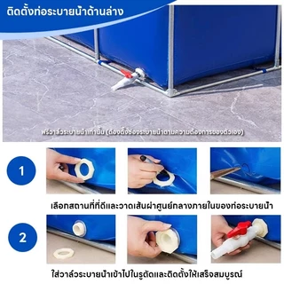 กระชังบกตอกตาไก่ ผ้าPVC หนา500ไมครอน บ่อเลี้ยงปลา บ่อเลี้ยงกุ้ง บ่อเก็บน้ำ เคลือบกันแสง UV สูง60/80/120ซม Size 2x1 3x1M