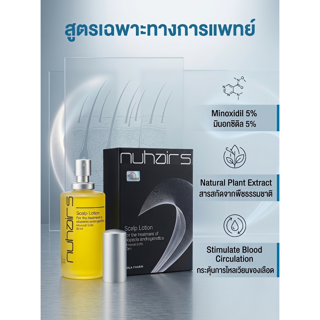 Nuhairs มิน็อกซิดิล 5% สกัลป์โลชั่น น้ำยาบำรุงหนังศีรษะป้องกันผมร่วง กระตุ้นผมใหม่งอก 60ml เหมาะสำหร