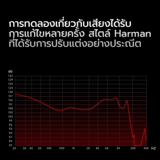 SODLK GX680 หูฟังอินเอียร์ แบบมีสาย 3.5 มม. พร้อมไมค์ เสียงคมชัด เบสแน่น สายถักทนทาน ใส่สบาย สำหรับมือถือและคอมพิวเตอร์