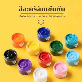สีน้ำมันดิจิตอลระบายสีตามตัวเลข20X20cm ผ้าใบกรอบ ภาพวาดตกแต่งบ้าน ภาพวาดผนัง ภาพวาดตกแต่งอะคริลิกDIYของขวัญวันเกิดให้แฟน