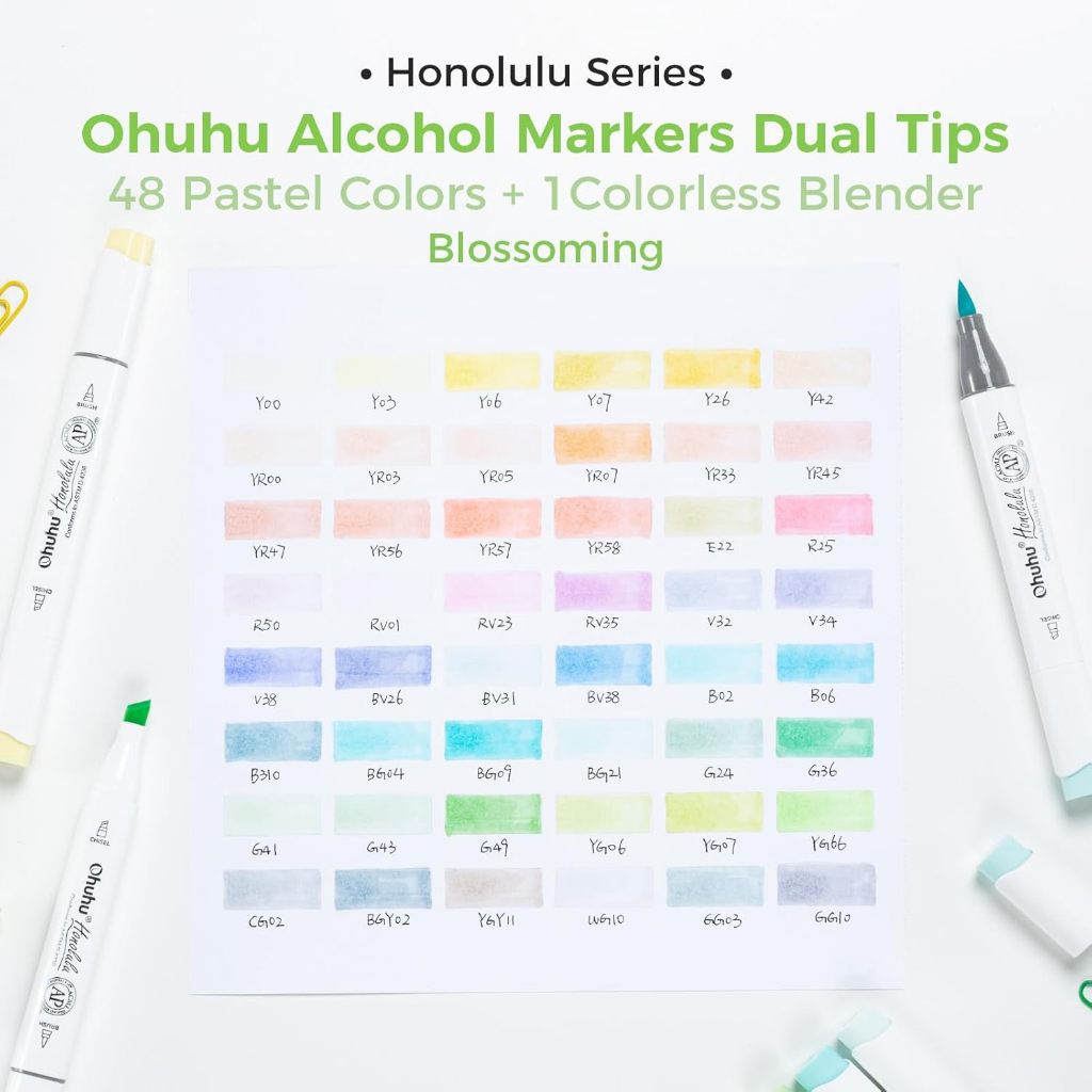 Ohuhu أقلام ماركر Honolulu ‏48 لوناً باستيل — صورة 8