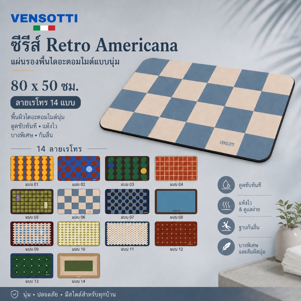 VENSOTTI Retro Americana พรมดินไดอะตอมไมต์แบบนุ่ม พรมห้องน้ำกันลื่น พรมเช็ดเท้าหน้าประตู ลายเรโทร 14 ลาย 80x50 ซม