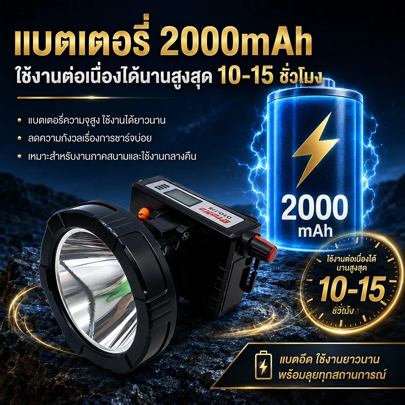 ไฟคาดหัว LED กำลังสูง กันน้ำ IPX5 ลุยฝน ชาร์จในตัว ไม่ใช้ถ่าน แบตอึด10-15ชม มี2รุ่น เลือกใช้ ตกปลา แคมป์ปิ้ง ซ่อมกลางคืน thumbnail 5