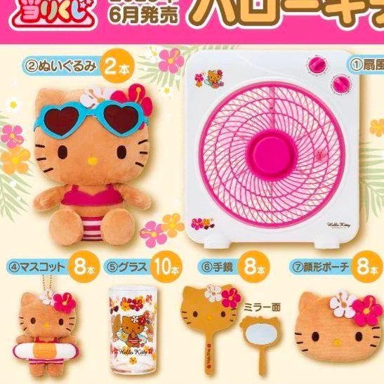 ให้ลูกค้ากดมารับ🔥1 ใบ🌈 ยณ 450 Hello Kitty Summer set2 การ์ดอิจิบัง (2 จุ่มลุ้น Last 1 สิทธิ์) ของแท้ มีหน้าร้าน