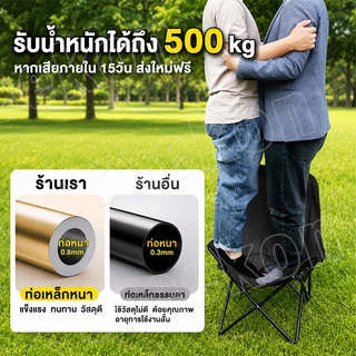 เก้าอี้แคมป์ปิ้ง พนักพิงสูง เก้าอี้สนาม พับได้ แบบพกพา ปิคนิค แถมถุงเก็บ ท่ออลูมิเนียมหนา รับน้ำหนัก