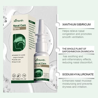 Ximonth สเปรย์พ่นจมูก 30ml บรรเทาอาการกรน บรรเทาอาการคัดจมูก บรรเทาโรคจมูกอักเสบ จาม น้ำมูกไหล