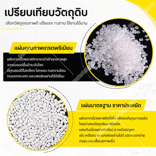 แผ่นหลังคา แผ่นหลังคาใสๆ PC 1.2/1.8/2mm แผ่นหลังคาคาใส แผ่นใส ความต้านทานการกัดกร่อนที่ดี ไม่ง่ายต่อการเปลี่ยนรูป