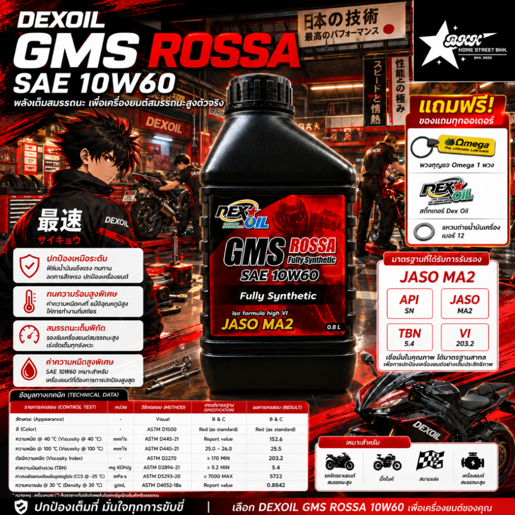Dexoil GMS ROSSA 10W-60 น้ำมันเครื่องสังเคราะห์แท้ (PAO+ESTER) ขนาด 0.8L.