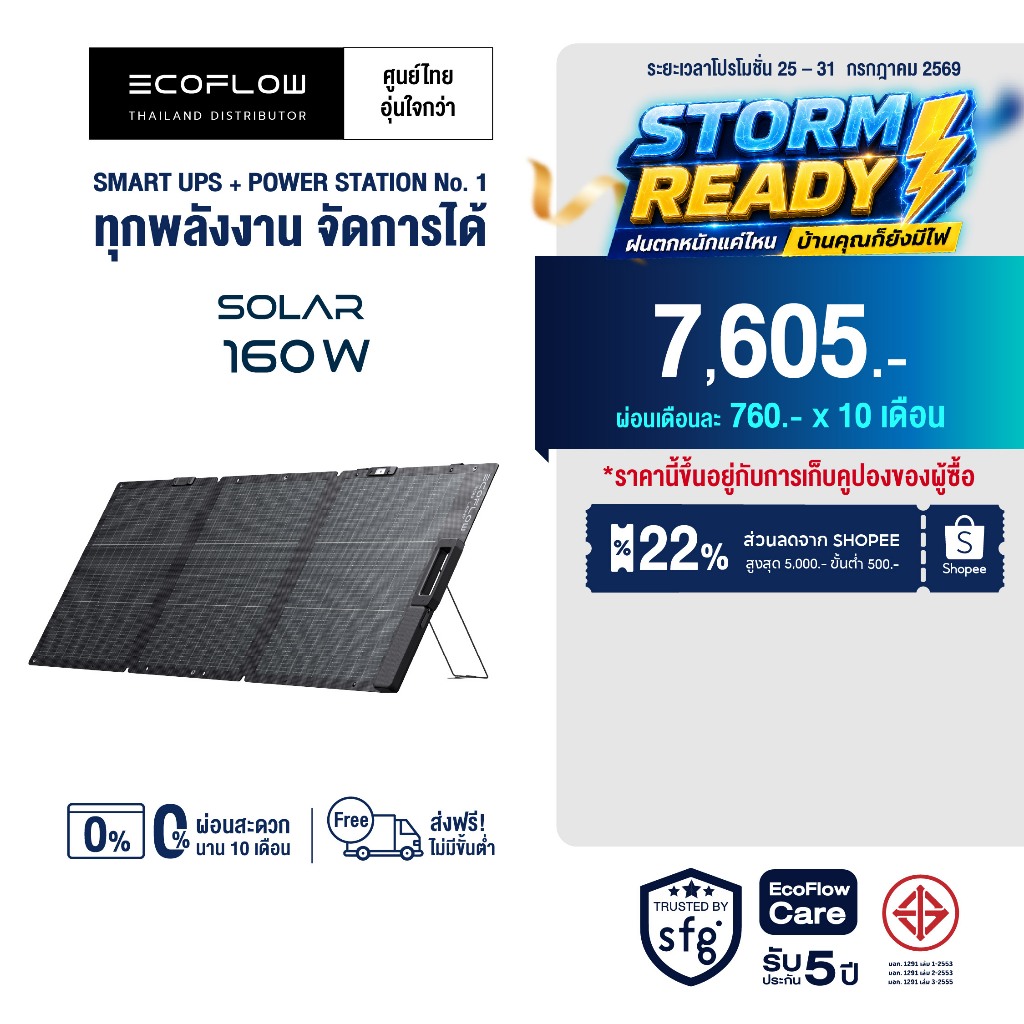 ECOFLOW 160W SOLAR PANEL แผงโซล่าเซลล์ แบบพกพา อเนกประสงค์ โซล่าเซลล์ โซล่า พกพา