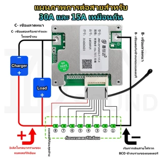 DIYsound BMS 6S 4S 8S LiFePO4 3.2V 14.6V 21.9V Li-ion 32650/18650 แบตเตอรี่วงจรควบคุมการทำงานของแบตเตอรี่ ลิเทียมฟอสเฟต