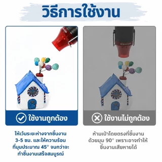 เครื่องเป่าลมร้อน เครื่องเป่าลมร้อน ปืนเป่าลมร้อน 300W สำหรับใช้ในงานช่าง งานประดิษฐ์ แบบพกพา