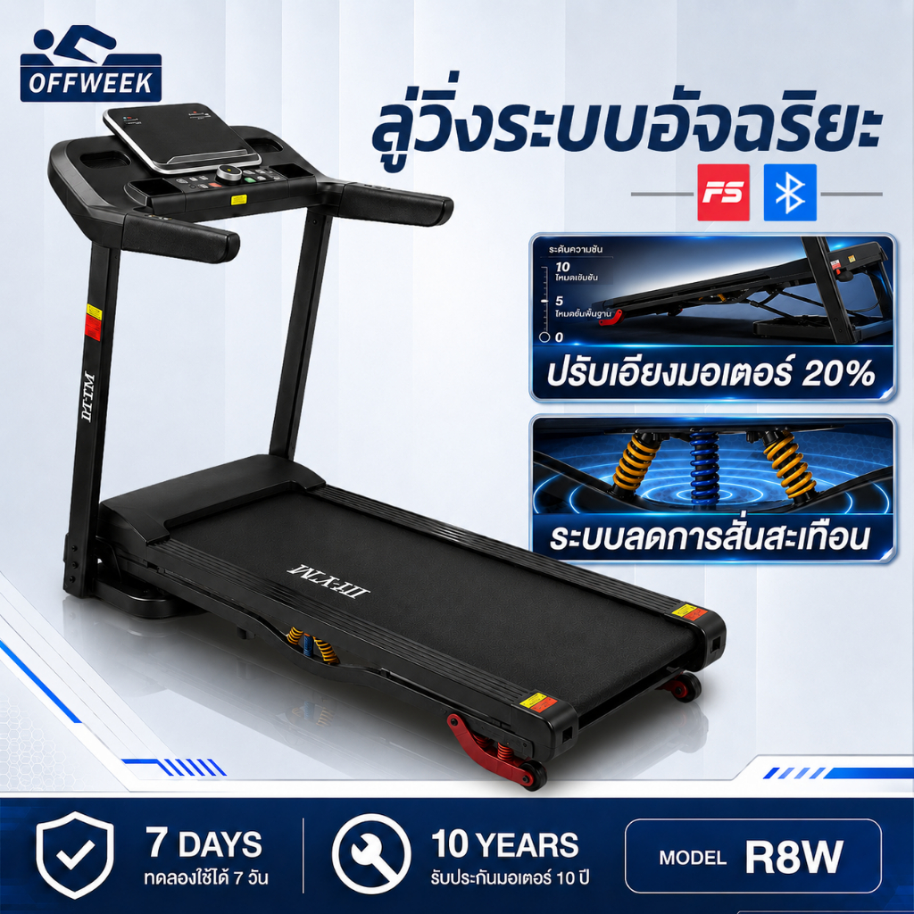ลู่วิ่งไฟฟ้า ลู่วิ่ง ไฟฟ้า R8W ปรับความชันไฟฟ้า 20 ระดับ ความเร็ว 1-20KM/H จอ LED APP Bluetooth พับเ