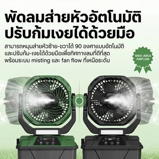 【ZENOVA】พัดลมไอน้ำ 30000mAh ส่ายซ้าย-ขวาอัตโนมัติ ลมแรง เย็นเร็ว ถังน้ำมีสเกล ใช้งานต่อเนื่อง สำหรับแคมป์ปิ้ง กลางแจ้ง