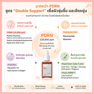 KISOCARE MILT SERUM (PDRN) คิโซแคร์ เซรั่มบำรุงผิวหน้า PDRN เข้มข้น 120,000 ppm เติมความชุ่มชื้น ให้ผิวยืดหยุ่นและกระชับ
