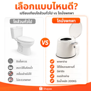 HAERS ส้วมเคลื่อนที่ ห้องน้ำพกพา ส้วมเคลื่อนที่ผู้สูงอายุ คนท้อง สามารถรับน้ำหนักได้ 250 กก