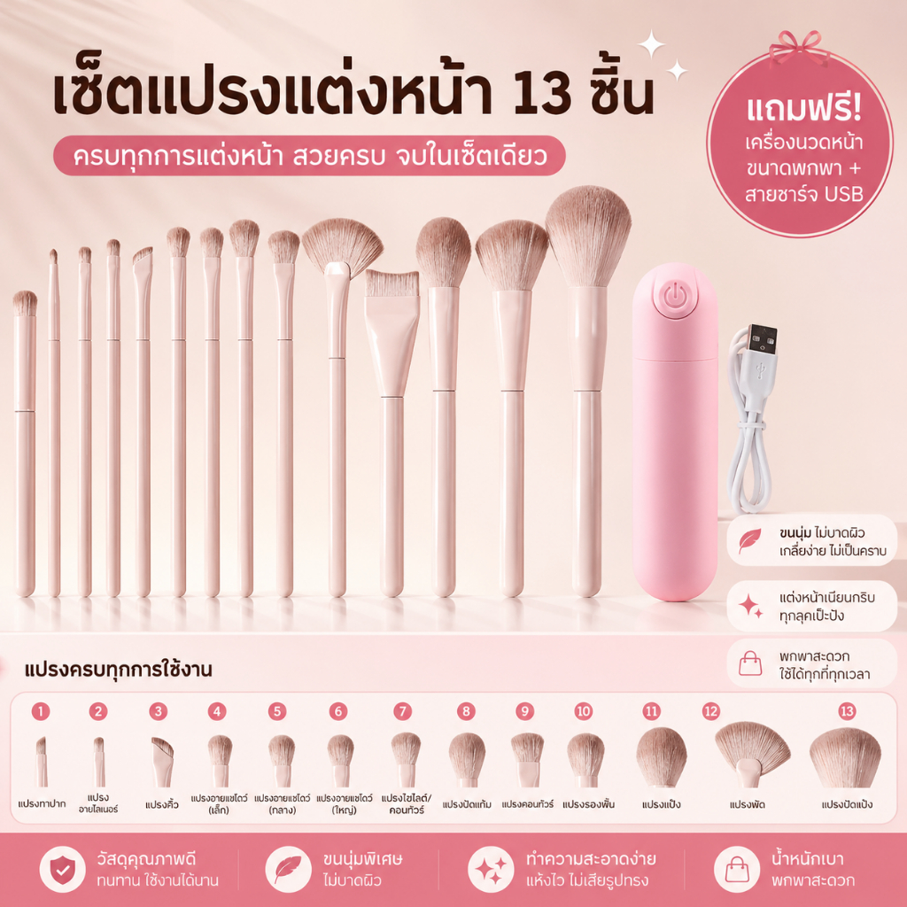 เซ็ตแปรงแต่งหน้า 13 ชิ้น ขนผสม นิ่ม สำหรับรองพื้น แป้ง อายแชโดว์ เบลนด์ ไลเนอร์ ปักแก้ม