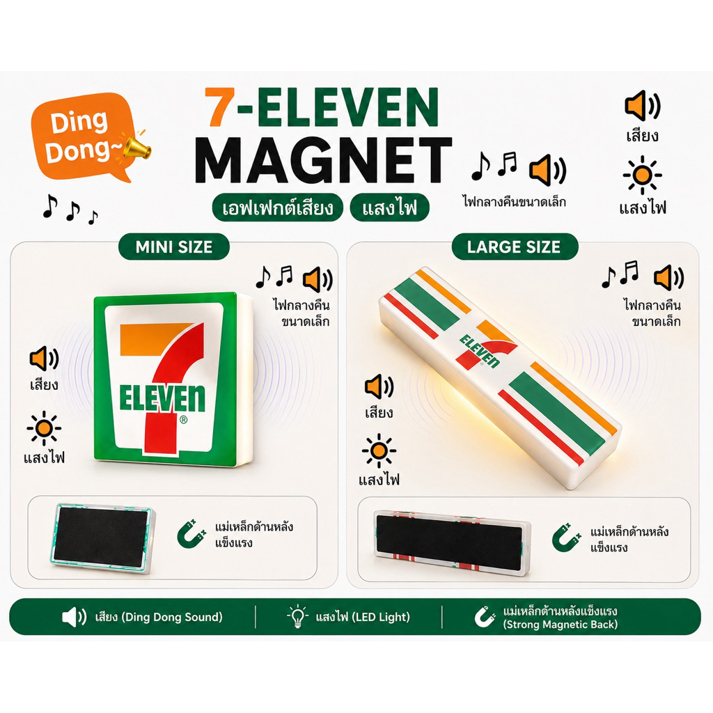 แม่เหล็กตู้เย็น 7-Eleven มีเสียง มาพร้อมไฟสวิตชเปิดปิด พร้อมส่ง สินค้ายอดนิยม 7-11 มีเสียงและไฟ เหมือน7/11อยู่ที่บ้านค่ะ