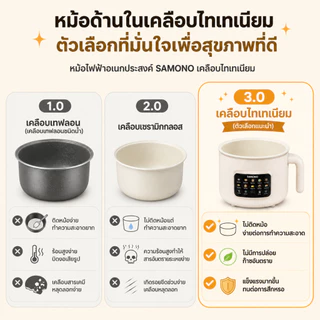 SAMONO หม้ออเนกประสงค์ 2L หม้อหุงข้าว หม้อไฟฟ้า 600W ทาน 1-2 คน 10in1 ร้อนเร็ว ไม่ติดหม้อ ประกัน 2 ปี DG07