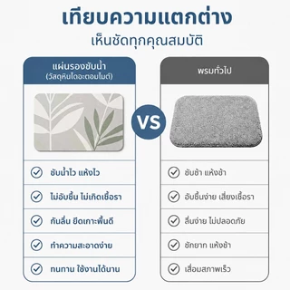 🎉พร้อมส่งในไทย🎉พรมเช็ดเท้าไดอะตอมไมต์ ดูดซับน้ำดี แห้งเร็ว กันลื่น ทำความสะอาดง่าย ใช้สำหรับห้องน้ำ ห้องครัว หน้าประตู