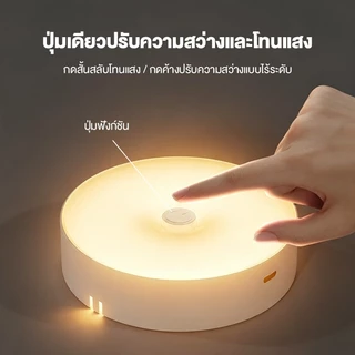 ไฟหัวเตียง 12LED ไฟเซนเซอร์อัตโนมัติ led โคมไฟหัวเตียง ไฟLED ไฟติดห้องนอน ชาร์จผ่านUSB ไฟติดผนังแบบไร้สาย ติดตู้เสื้อผ้า