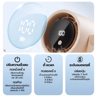 AirNub พัดลมตั้งโต๊ะ ความเร็วสูง พัดลมไร้เสียง 2in1 ติดผนังและตั้งโต๊ะ ทํางานเงียบ ปรับระดับได้ 100 ระดับ พัดลมพกพา