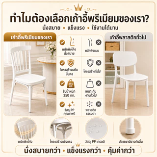 KATIFIAเก้าอี้ทานอาหาร เก้าอี้พลาสติก มินิมอล นอร์ดิก รองรับน้ำหนัก 150KG ในบ้านและนอกบ้าน