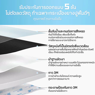 หนังเทียม PU หนังเทียมลาย ลาย PD หนา หุ้มเบาะ ซ่อมโซฟา เบาะรถ งาน DIY มีกาวในตัว พร้อมส่ง