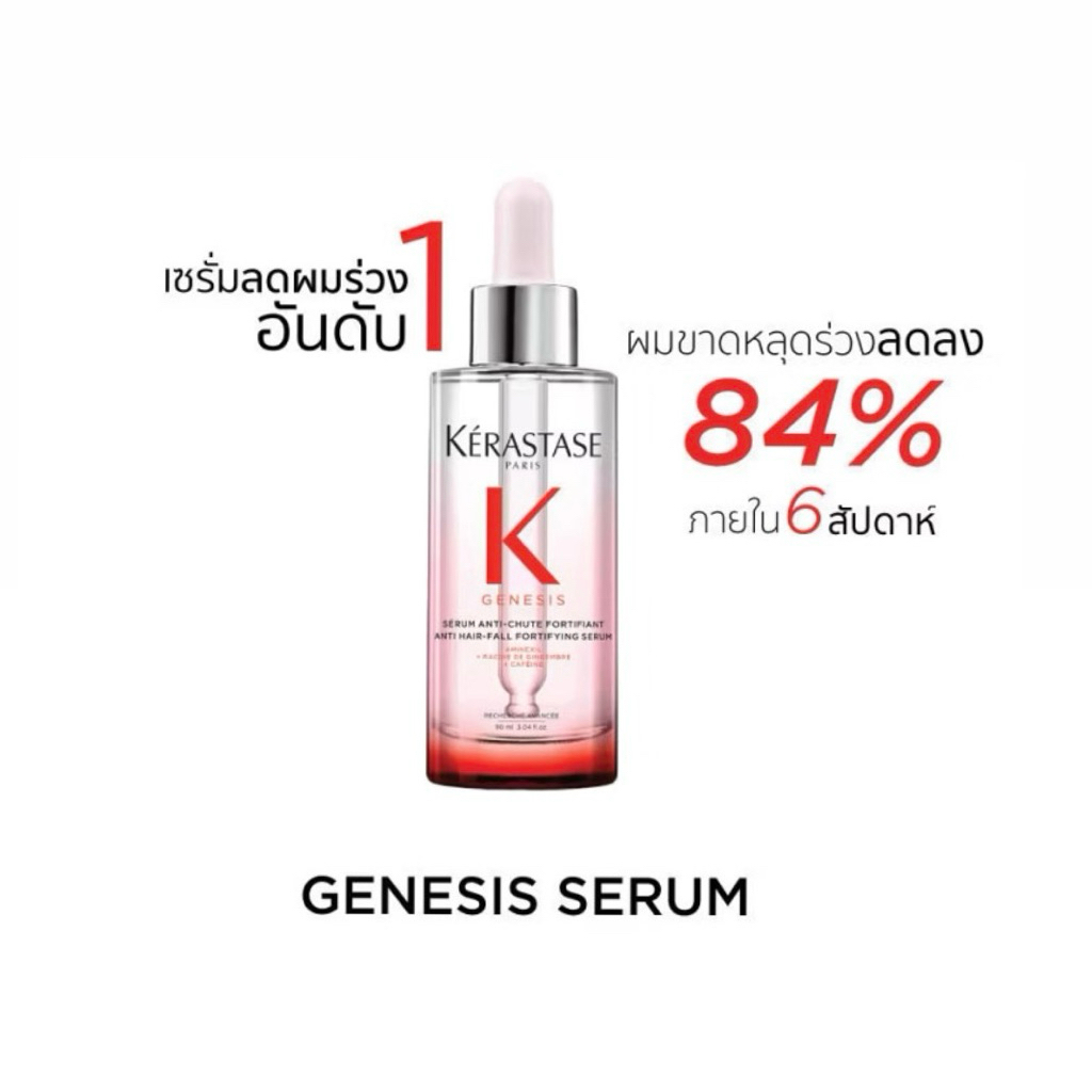 kerestase genesis serum
