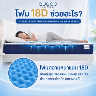 QUGOO ที่นอนพ็อคเก็ตสปริง M3 สีฟ้าขาว หนา 20/26 ซม. 6 ฟุต ผ้าไอซ์ซิลค์เย็นสบาย เงียบไม่ส่งเสียง รองรับหลัง นอนไม่ร้อน ดี
