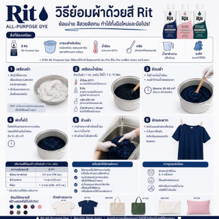 RIT สีย้อมผ้า ชนิดผง All Purpose Powder Dye 31.9g ย้อมผ้าฝ้าย ยีนส์ ลินิน ไนลอน สีย้อมผ้าอเนกประสงค์ USA