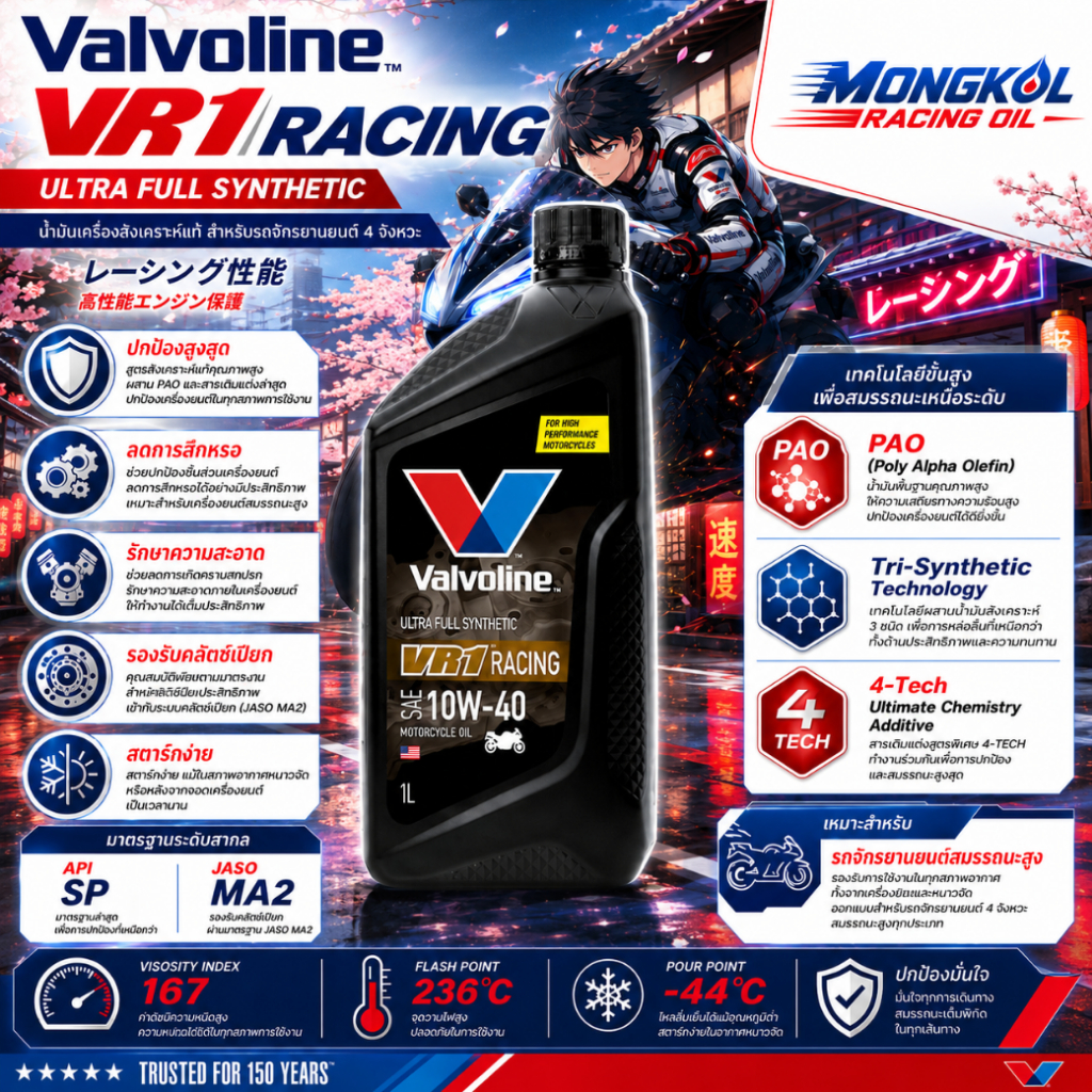 [ส่งด่วน] น้ำมันเครื่อง Valvoline VR1[Gen3 API SP] สังเคราะห์100