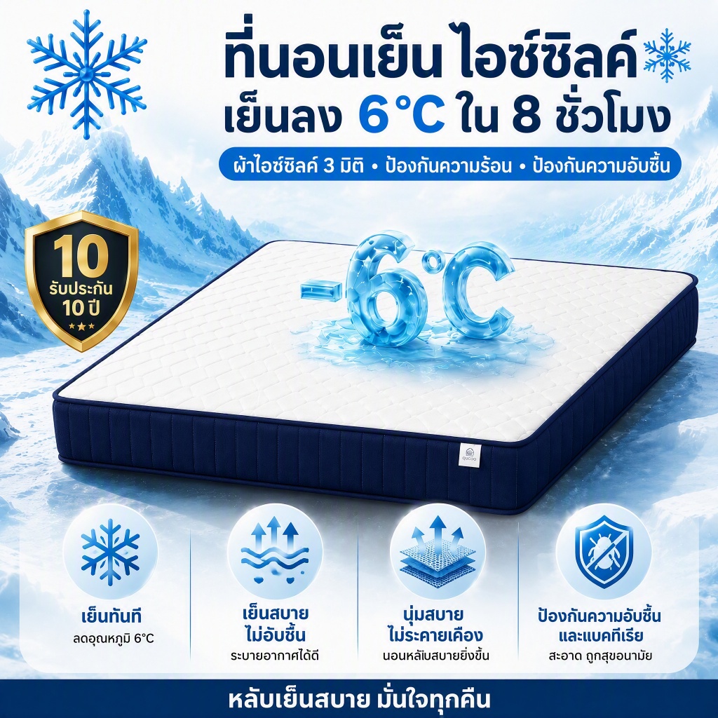QUGOO ที่นอนพ็อคเก็ตสปริง M3 สีฟ้าขาว หนา 20/26 ซม. 6 ฟุต ผ้าไอซ์ซิลค์เย็นสบาย เงียบไม่ส่งเสียง รองรับหลัง นอนไม่ร้อน ดี