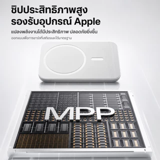 Power Bank 10000mAh แบตสำรองไร้สาย 20W ชาร์จ PD 2000000 ขนาดกะทัดรัด น้ำหนักเบา สะดวกพกพา สำหรับการเดินทาง