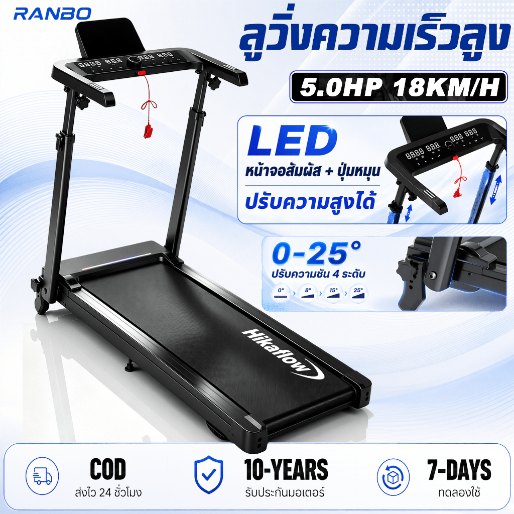 【รับประกัน 10 ปี】ลู่วิ่งไฟฟ้า ปรับความสูงได้ ใช้ในบ้าน treadmill 1‑16km แผ่นวิ่งกว้างพิเศษ เงียบสุดขีด