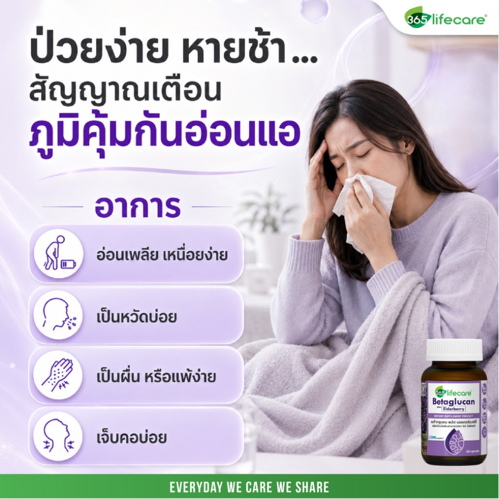 365lifecare Betaglucan Plus Elderberry 30 Capsules. 365ไลฟ์แคร์ เบต้ากลูแคน พลัส เอลเดอร์เบอร์รี่ 36