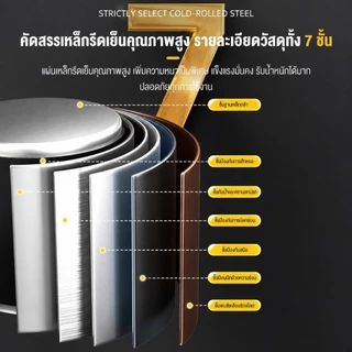 Nearra ชั้นวางของ 4 ชั้น ปรับระดับได้ วัสดุเหล็กกล้ารีดเย็น ทนทาน รับน้ำหนักได้มาก