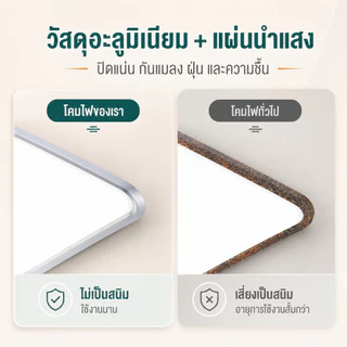 คอลัมน์ฟองของขวัญฟรี คอลัมน์ฟองของขวัญฟรี ป้องกันสินค้าจากความเสียหายเนื่องจากการจัดส่งสินค้า โคมไฟติดเพดาน