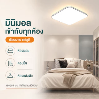 คอลัมน์ฟองของขวัญฟรี คอลัมน์ฟองของขวัญฟรี ป้องกันสินค้าจากความเสียหายเนื่องจากการจัดส่งสินค้า โคมไฟติดเพดาน