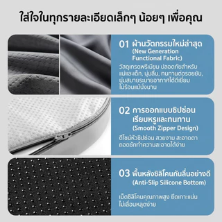 ชุดเบาะรองนั่ง+หมอนรองหลังเพื่อสุขภาพ เมมโมรี่โฟม รองรับเอว ลดปวดเมื่อย ระบายอากาศ สำหรับเก้าอี้ทำงานและรถยนต์