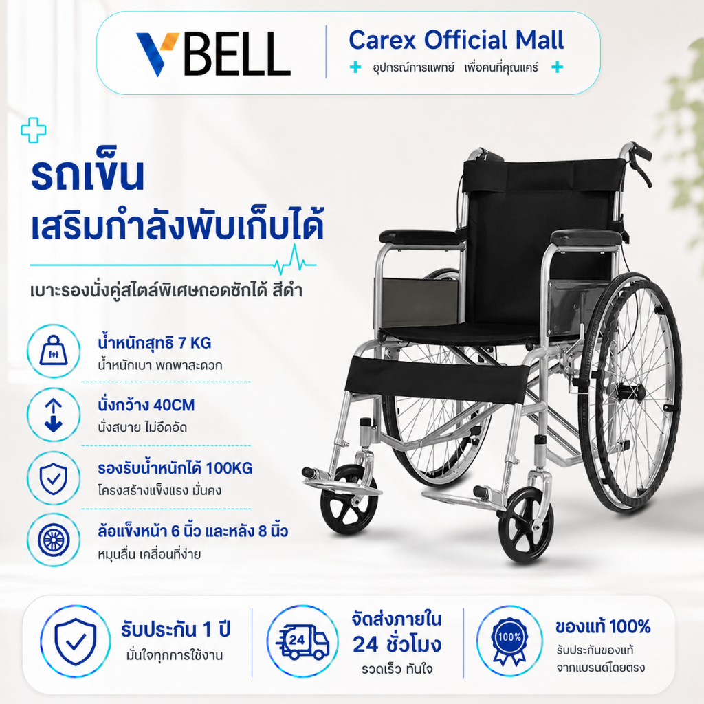 รถเข็นผู้ป่วย ผู้สูงอายุ Wheelchair เก้าอี้รถเข็น พับเก็บได้ เเข็งเเรง รับนน.ได้มาก รถเข็นคนชรา วิวแชร์พับได้