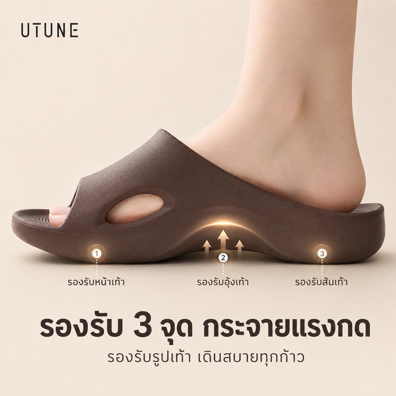 UTUNE รองเท้าแตะ EVA รองรับอุ้งเท้า พื้นนุ่มกันลื่น ชายหญิง ใส่ในบ้านและห้องน้ำ