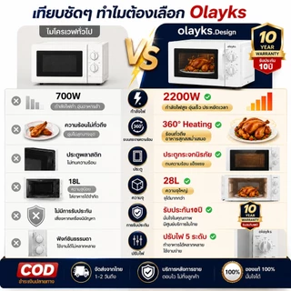 Olayks ไมโครเวฟ ไมโครเวฟระบบ 2200w ร้อนทั่วถึง 360 องศา จานหมุนถอดล้างง่าย ปรับได้ 5 ระดับ ประตูกระจกดีไซน์หรู