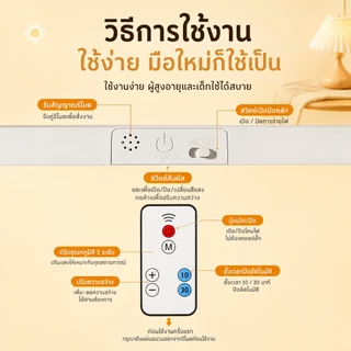 ✨โคมไฟตั้งโต๊ะ LED โคมไฟแม่เหล็ก ปุ่มชาร์จ USB ไฟข้างเตียง ไฟอ่านหนังสือ ไฟติดห้อง โคมไฟไร้สาย ปรับได้ 3 แสง