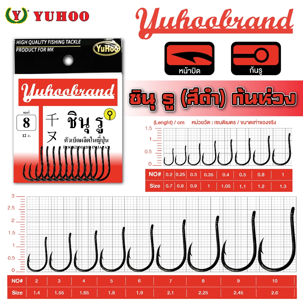 เบ็ดชินุรู(ก้นห่วง)yuhooซองแดง (สีดำ)