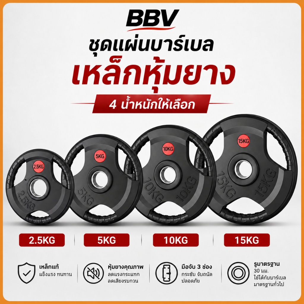 BBV แผ่นน้ำหนักเหล็ก หุ้มยาง รูแกน 1 นิ้ว สำหรับบาร์เบลและดัมเบล Iron Weight Plate 1-Inch Barbell Du