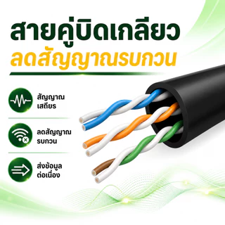 Aimi สายแลน CAT6 หัว RJ45 สำเร็จรูป สายภายนอก ทนแดดทนฝน สำหรับ Router CCTV คอมพิวเตอร์ 3/5/10/15 เมตร