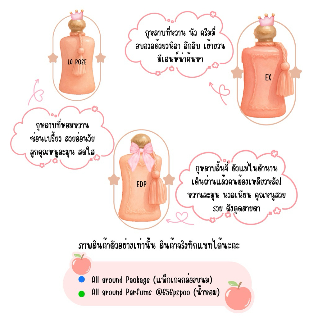 น้ำหอมแท้ขนาดทดลอง PDM Delina / Delina EX / La rose
