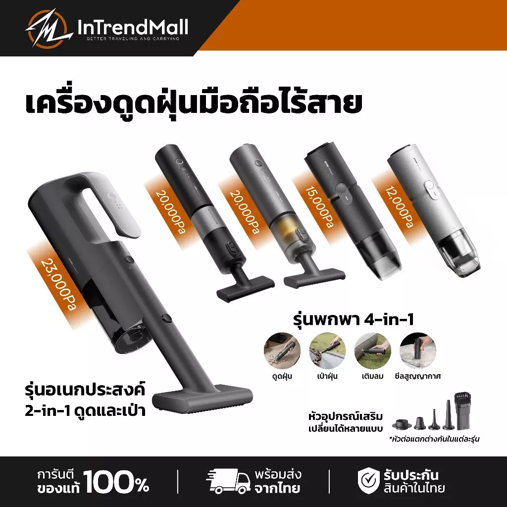 HOTO Car Vacuum/Handheld/BlowVac Vacuum เครื่องดูดฝุ่นมือถือไร้สาย เล็กพกง่าย ดูดแรง 12,000-23,000Pa ดูด ฝุ่น ไร้ สาย
