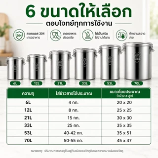 ถังเก็บข้าวสาร ถังใส่ข้าวสาร สแตนเลส 304 เกรดอาหาร ฝาซีลแน่น กันแมลง กันชื้น สำหรับข้าว แป้ง ธัญพืช